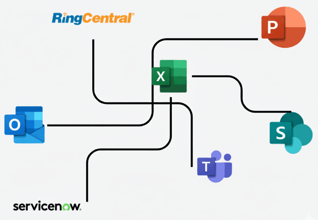 Illustration showing the complexity of fragmented service management tools and data scattered across multiple systems